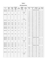 Table 2 (CNW Group/Superior Gold)