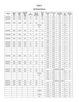 Table 2 (CNW Group/Superior Gold)