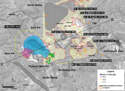 Figure 5: Exploration Targets Along Trend (Plan View) (CNW Group/Superior Gold)