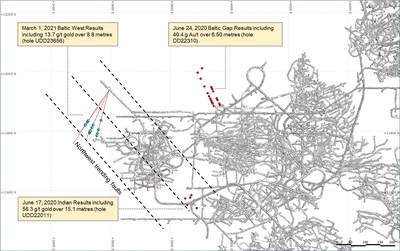 Figure 2: Baltic Western Extension Drilling Location (Plan View) (CNW Group/Superior Gold)