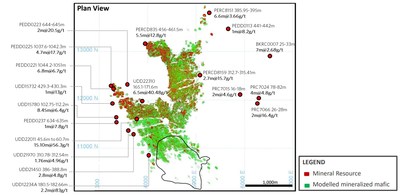 Figure 5: Plutonic Historical Significant Intercepts and Targeted New Mining Fronts (Plan View) (CNW Group/Superior Gold)