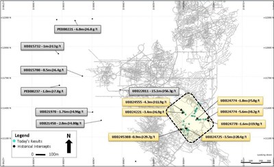 Figure 2: Significant Intercepts and Drill Hole Locations for Indian Access Area (Plan View) (CNW Group/Superior Gold) Figure 2: Significant Intercepts and Drill Hole Locations for Indian Access Area (Plan View) (CNW Group/Superior Gold)