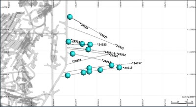 Figure 3: Plan view of Eastern Mining Front Significant Intercept Locations and Drill Hole traces (* = UDD) (CNW Group/Superior Gold)