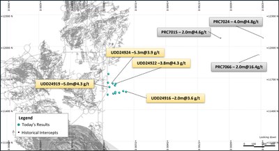 Figure 2: Significant Intercept Locations for Eastern Mining Front Extension Areas during Fourth Quarter 2021 (Plan View) (CNW Group/Superior Gold)