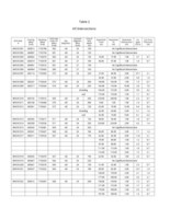 Table 2 - All Intersections (CNW Group/Superior Gold)