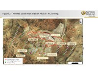 Figure 2 - Hermes South Plan View of Phase 1 RC Drilling; Figure 3 – Hermes South - Cross Section #1; Figure 4 – Hermes South - Cross Section #2 (CNW Group/Superior Gold)