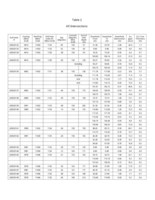 Table 2 (CNW Group/Superior Gold)